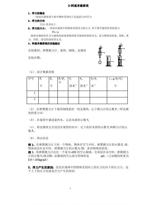 阿基米德原理教案