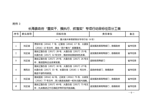 专项行动目标任务分工表-长海