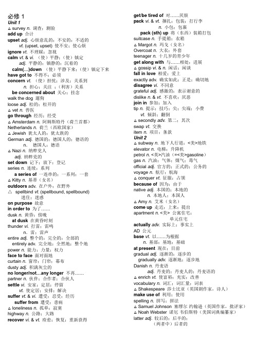 人教版高中英语全部单词表(已排版)