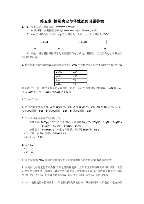 Chapter 05 性别决定与伴性遗传