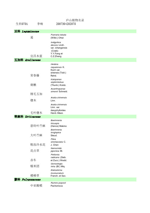 庐山植物名录