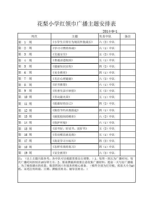 3广播主题安排表