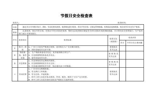 节假日安全检查表(重大节假日必填)