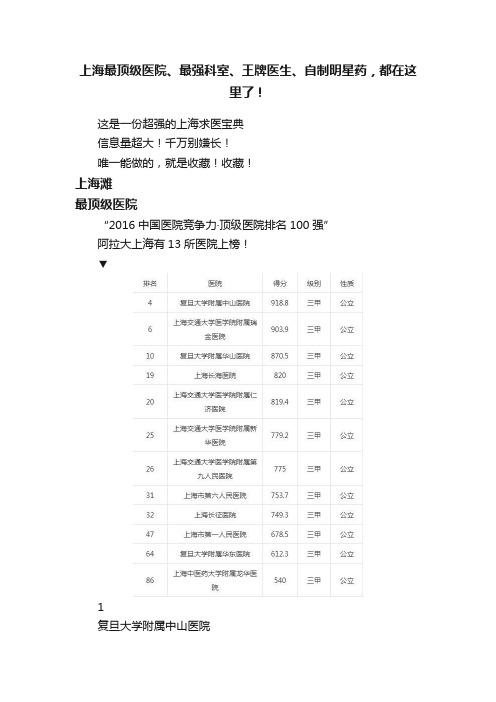 上海最顶级医院、最强科室、王牌医生、自制明星药，都在这里了！