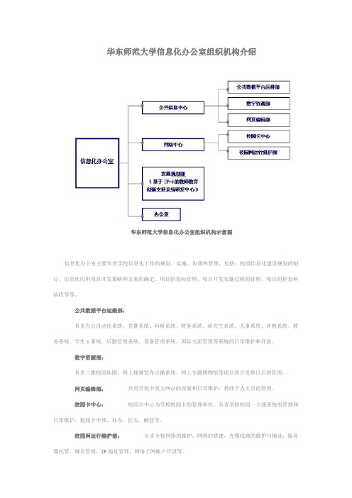 华东师范大学信息化办公室组织结构