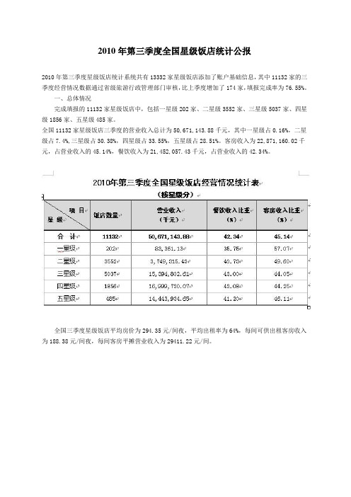 2010年第三季度全国星级饭店统计公报