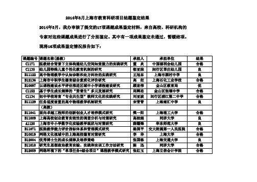 2014年3月上海市教育科研项目结题鉴定结果