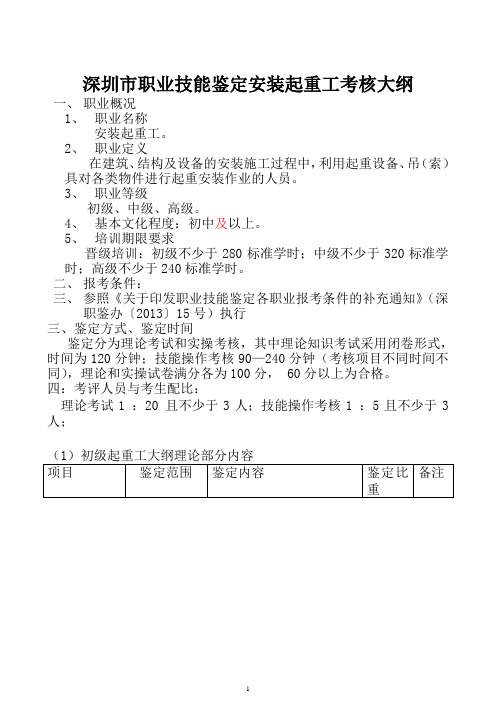 深圳职业技能鉴定安装起重工考核大纲