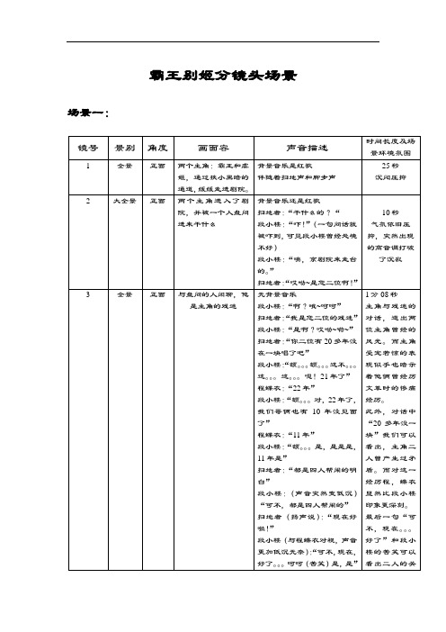 霸王别姬分镜头场景分析资料报告