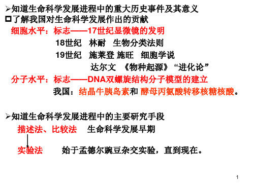 上海会考生物考纲知识梳理PPT课件