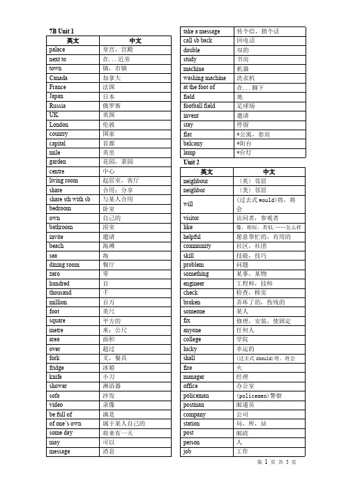 (完整版)苏教版初一下册英语单词