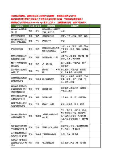 新版青海省饮食服务工商企业公司商家名录名单联系方式大全140家