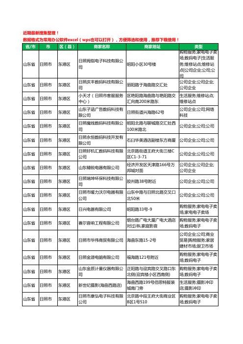 2020新版山东省日照市东港区数码有限公司工商企业公司商家名录名单黄页联系方式大全72家