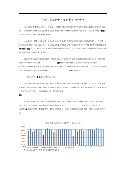 晶硅组件检测与分析