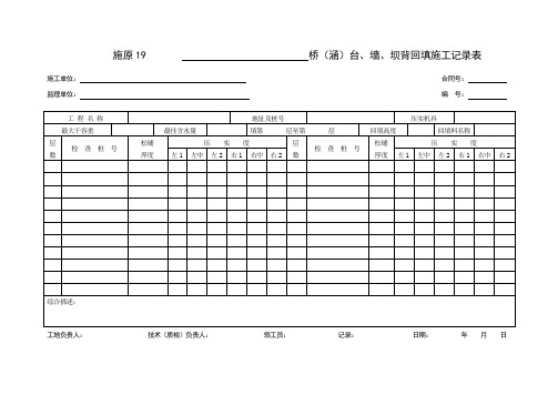 xxx桥(涵)台、墙、坝背回填施工记录表.doc