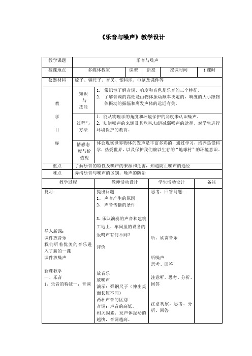 北师大版八年级上册4.3《乐音与噪声》WORD教案1