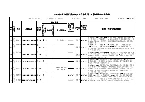 7月慢病管理一批台账