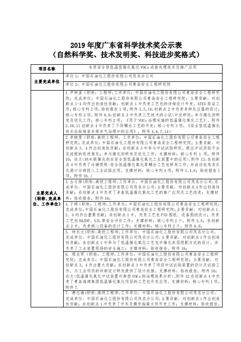 2019年度广东科学技术奖公示表