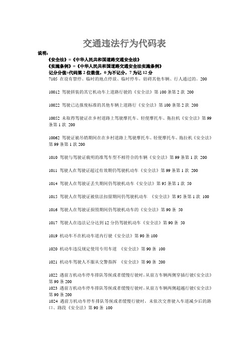 交通违法行为代码表