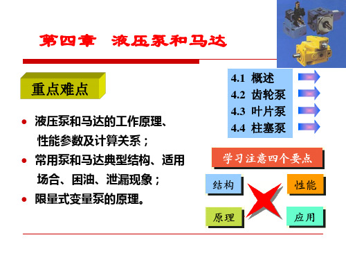 4第四章  液压泵