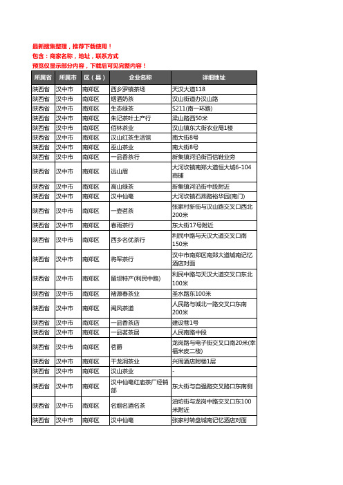 新版陕西省汉中市南郑区茶庄企业公司商家户名录单联系方式地址大全52家