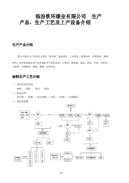 涂料生产工艺及设备