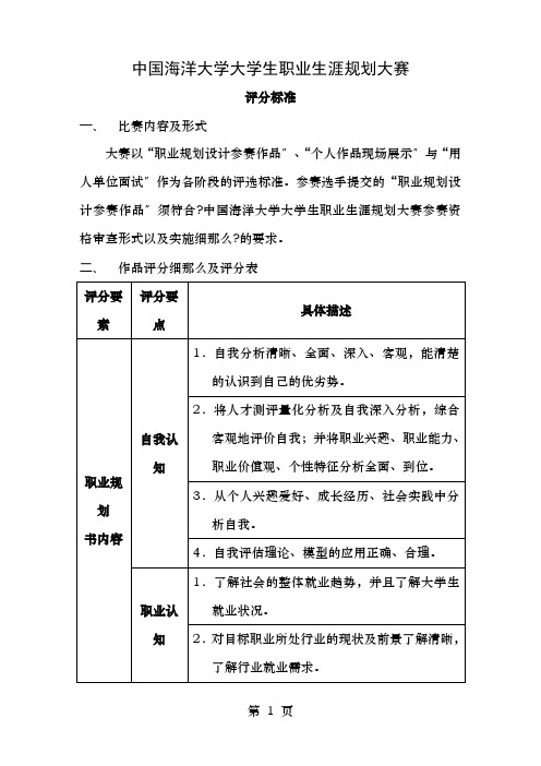 大学生职业生涯规划大赛评分标准