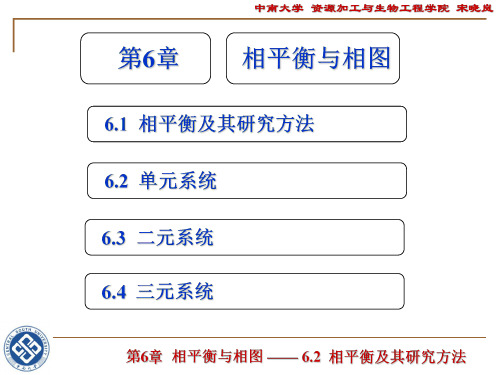 《无机材料》 第6章 相平衡与相图(1)-相平衡及其研究方法(2学时)