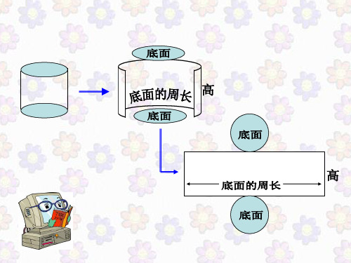 圆柱的表面积练习课课件