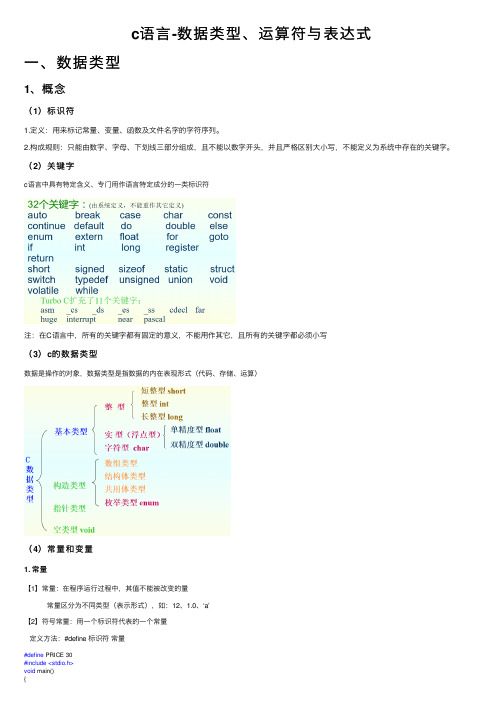 c语言-数据类型、运算符与表达式