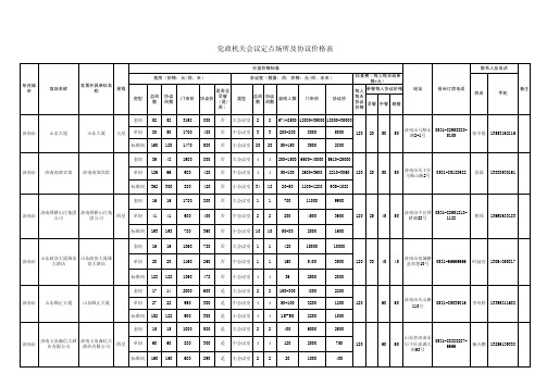 济南市党政机关协议酒店