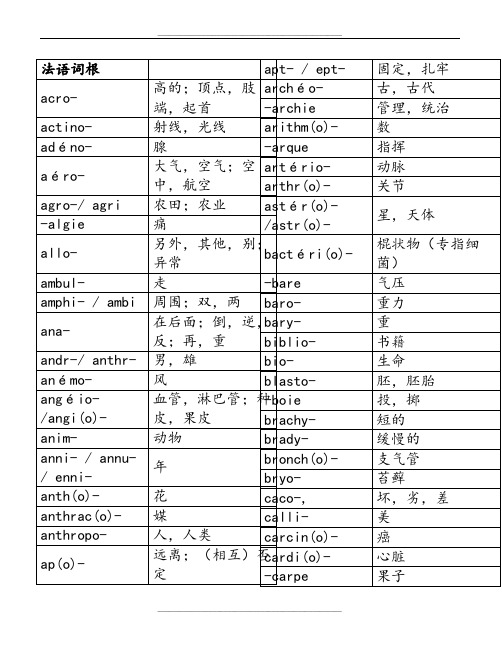 法语词根词缀整理版