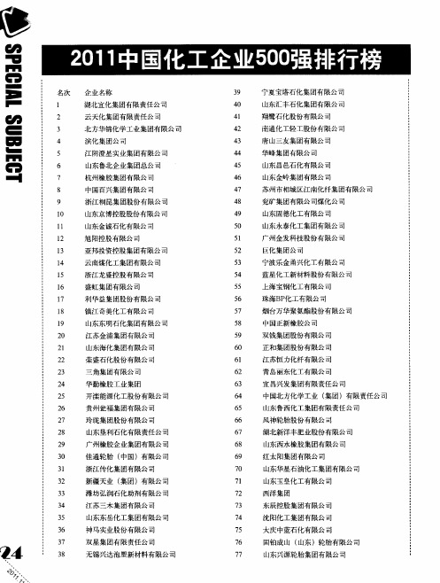 2011中国化工企业500强排行榜