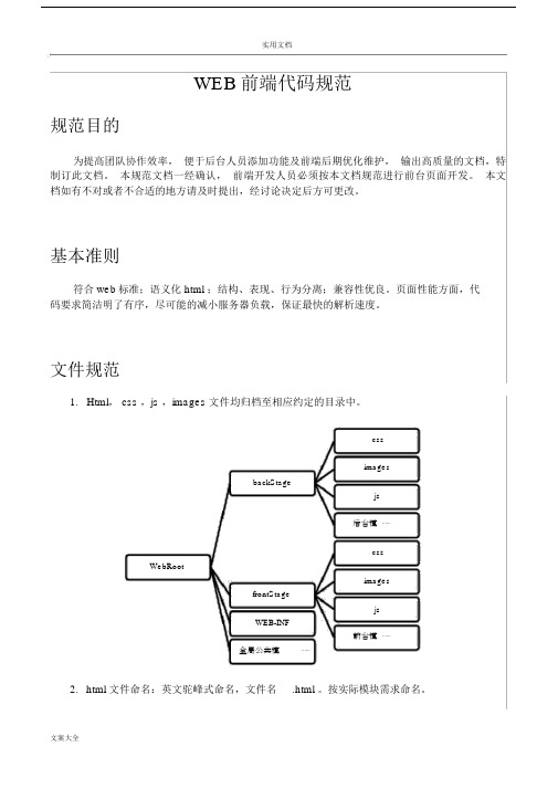 (完整word版)WEB前端开发代码使用要求规范.docx