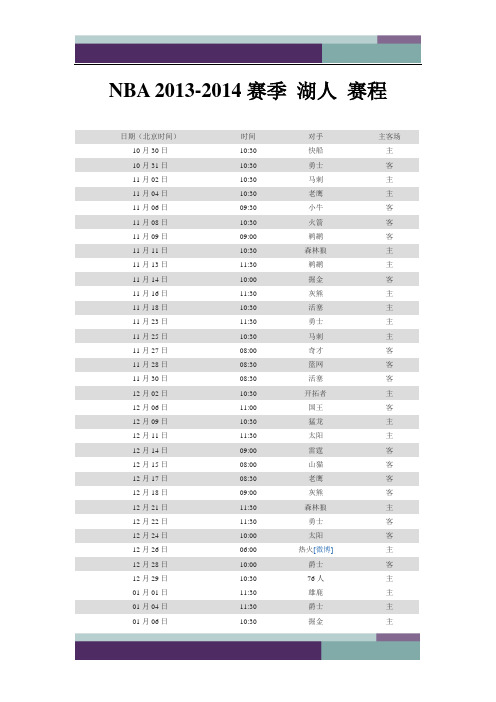 ……NBA 2013-2014赛季 湖人 赛程