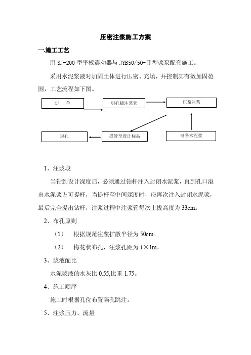 压密注浆施工方案