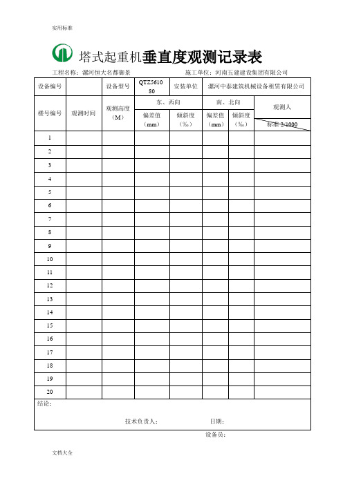 塔吊垂直度观测记录簿表[1]