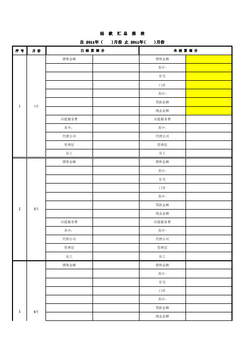 房地产各项结算表格