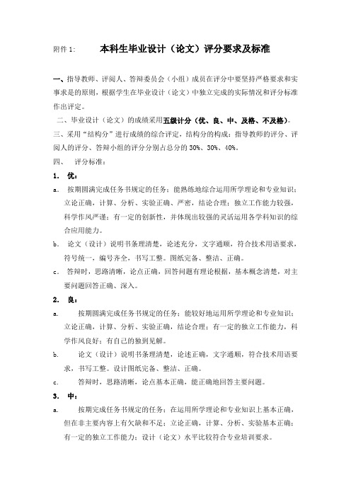 北京理工大学本科生毕设(论文)评分要求及标准