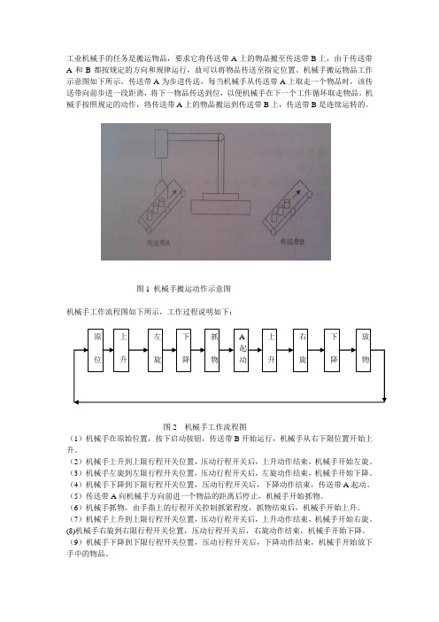 工业机械手的任务是搬运物品