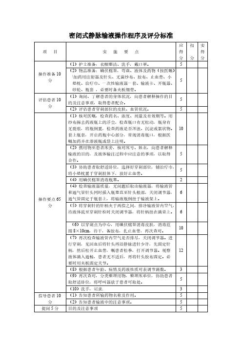 密闭式静脉输液技术操作规程