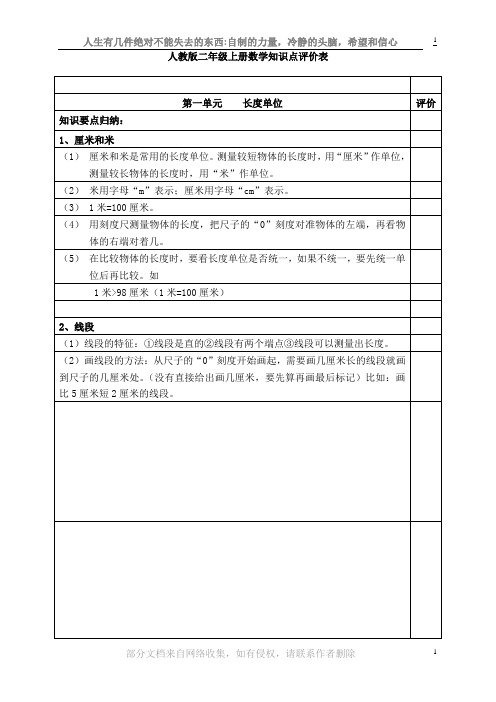 最新人教版二年级上册数学知识点归纳总结完美版-表格呈现