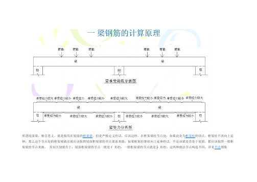 梁的计算规则