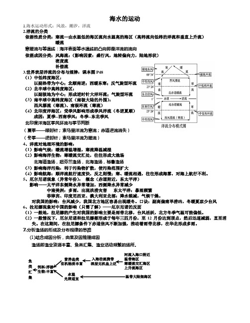 海水运动笔记