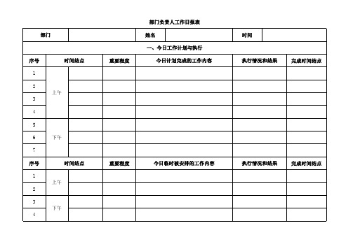 工作日报、周报模板-强化版版