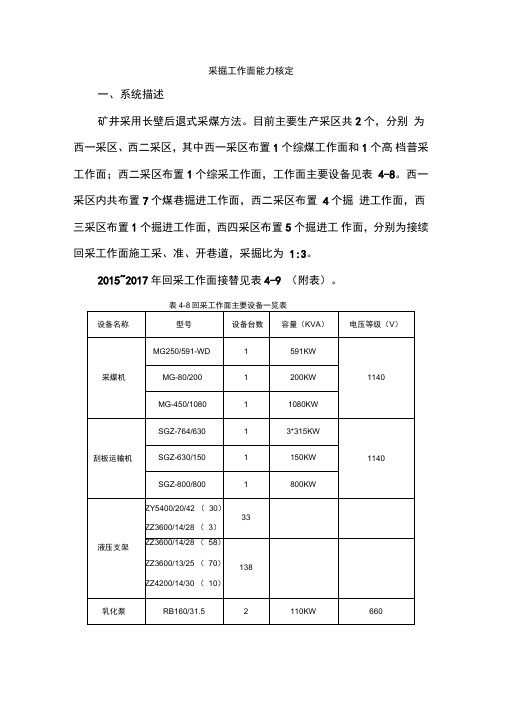 煤矿生产能力核定采掘煤量核算201585