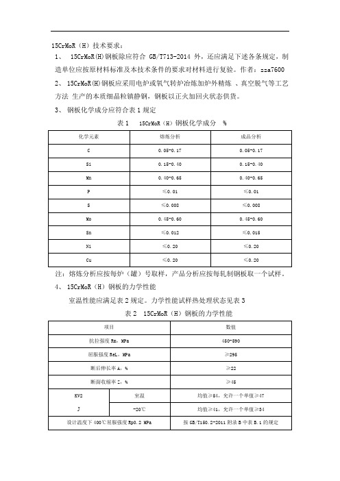 15CrMoR(H)钢板订货技术要求