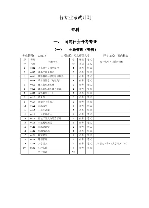 各专业考试计划