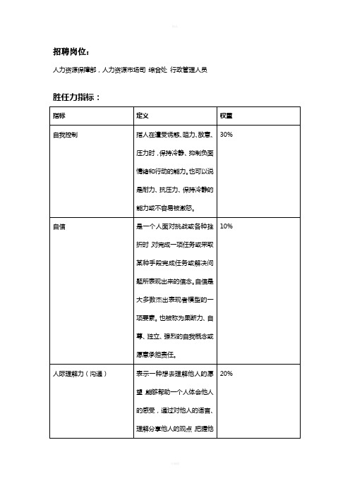 新面试题-胜任力模型