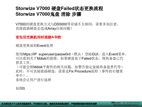 IBM_存储_V7000更换硬盘详细步骤_V7000鬼盘_消除_详细步骤